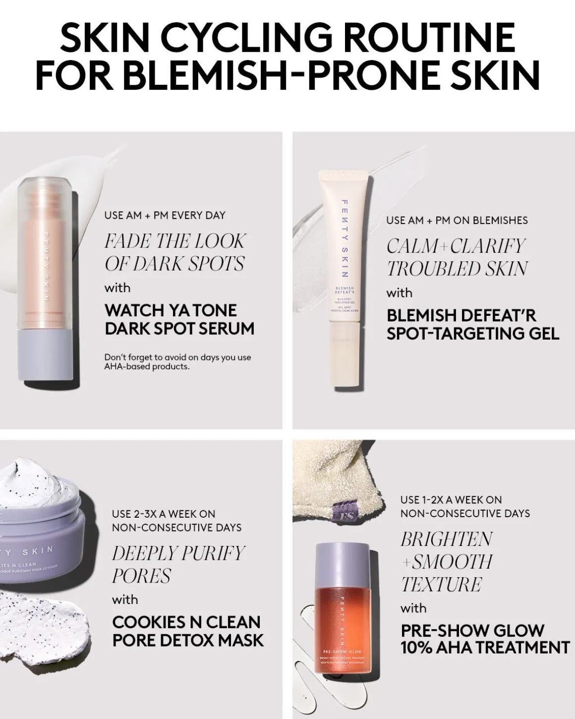 Blemish Defeat'r BHA Spot-Targeting Gel