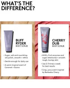 Cherry Dub Triple Action AHA Body Scrub