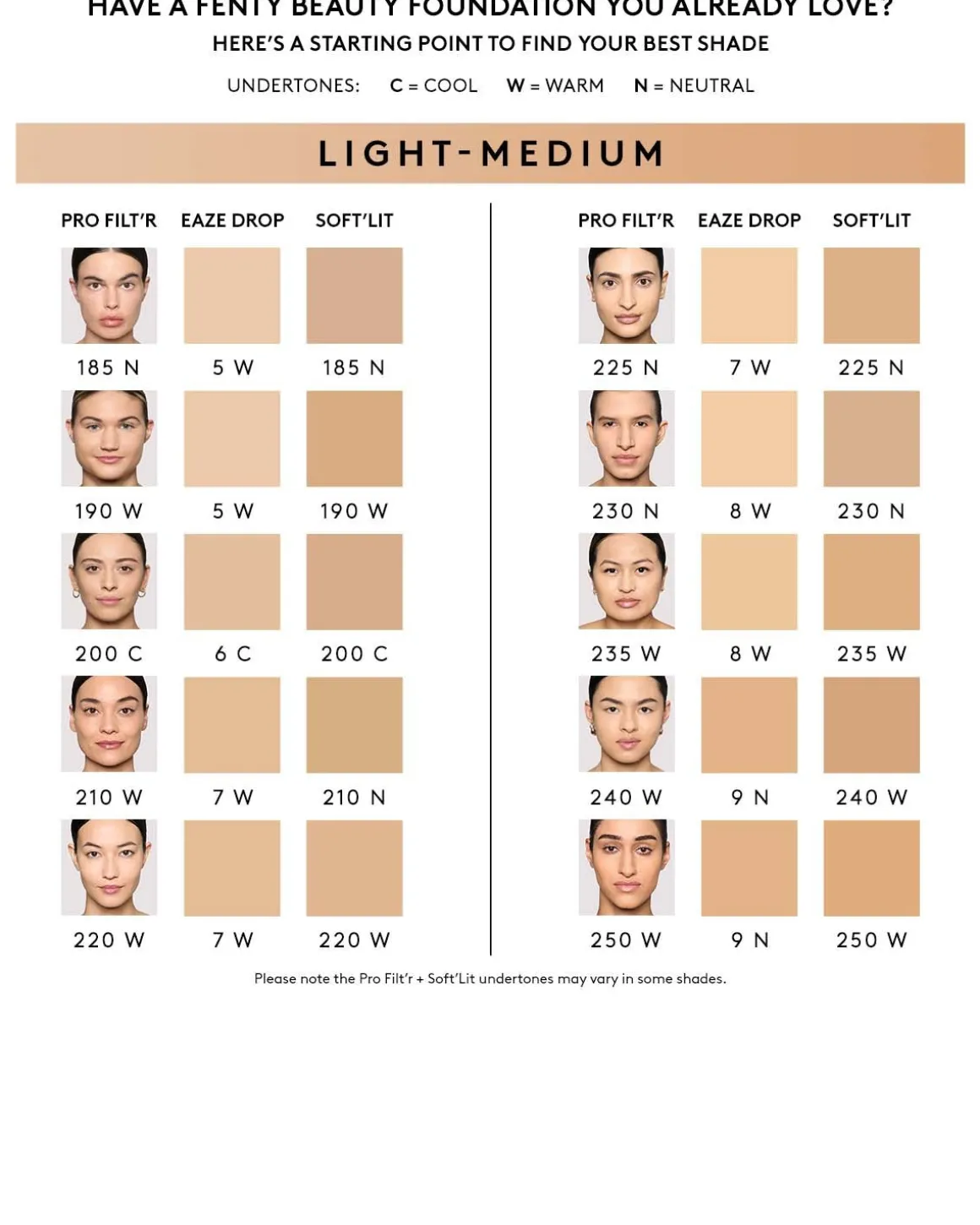 Eaze Drop Blur + Smooth Tint Stick