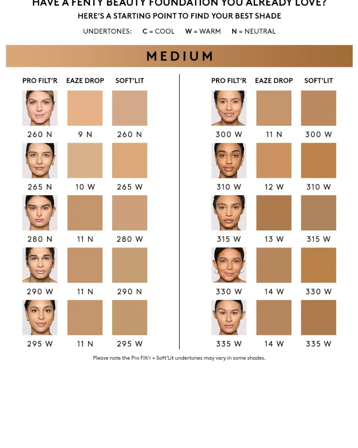 Eaze Drop Lightweight Blurring Skin Tint