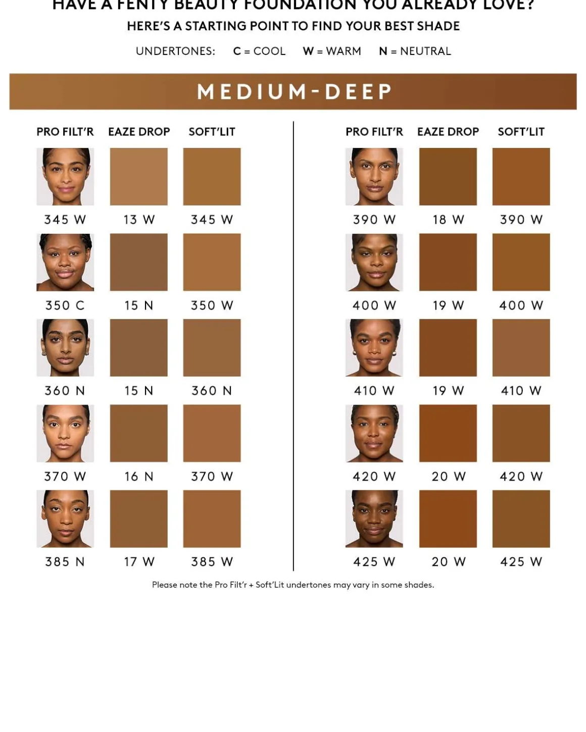 Eaze Drop Lightweight Blurring Skin Tint