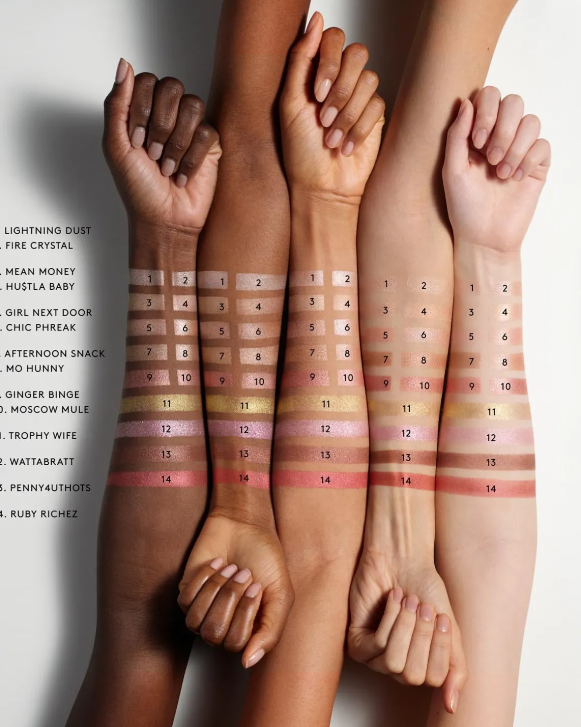 Fenty Fam Faves 3-Piece Eye, Lip + Highlighter Set