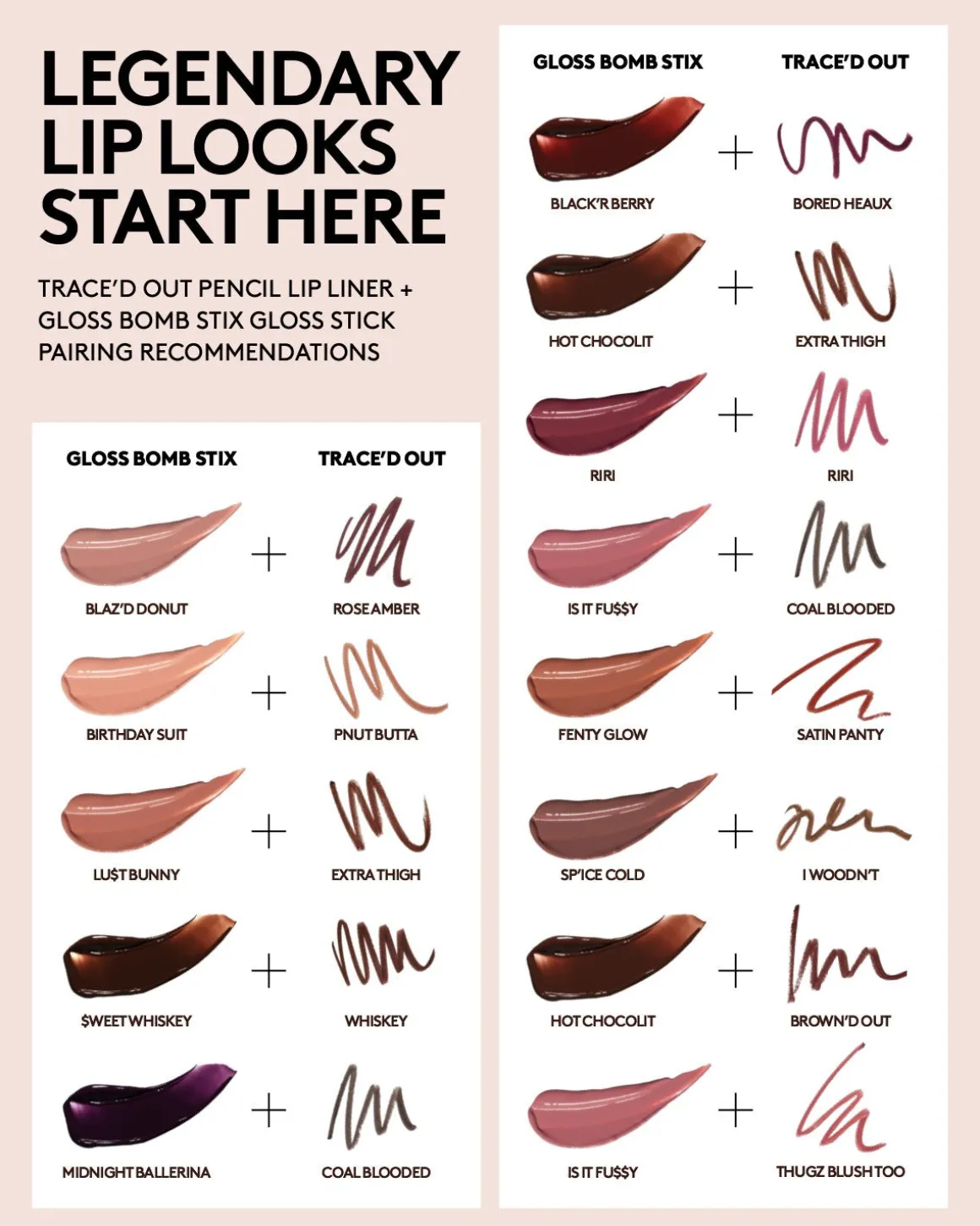 Gloss Bomb Stix High-Shine Gloss Stick