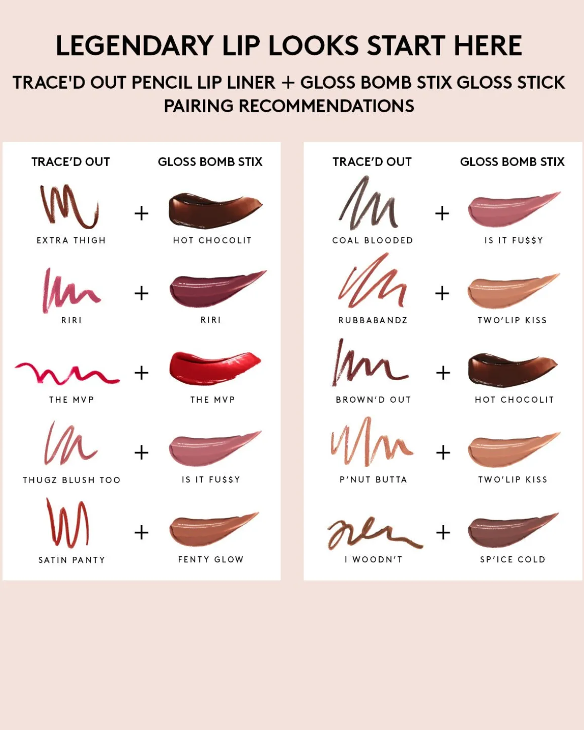 Gloss Bomb Stix High-Shine Gloss Stick