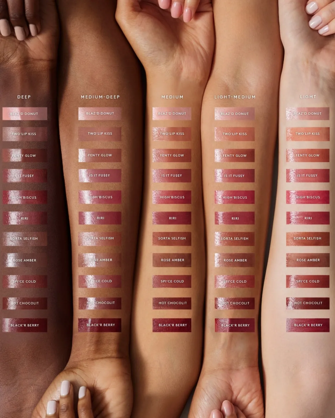 Gloss Bomb Stix High-Shine Gloss Stick