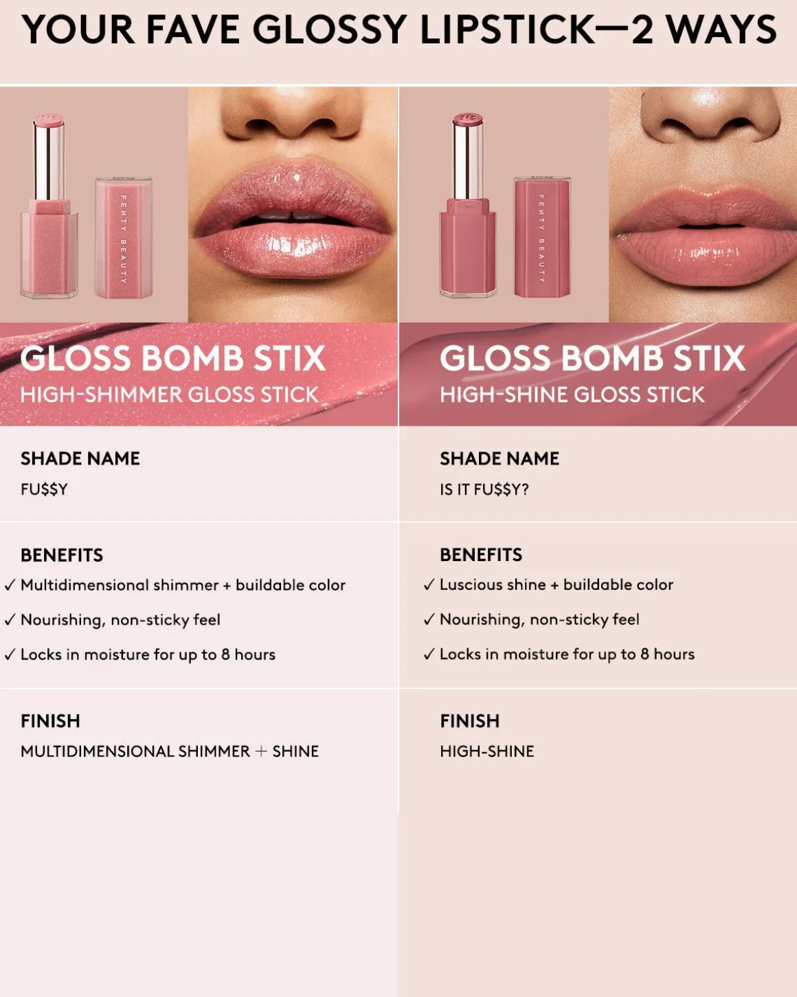 Gloss Bomb Stix High-Shine Gloss Stick