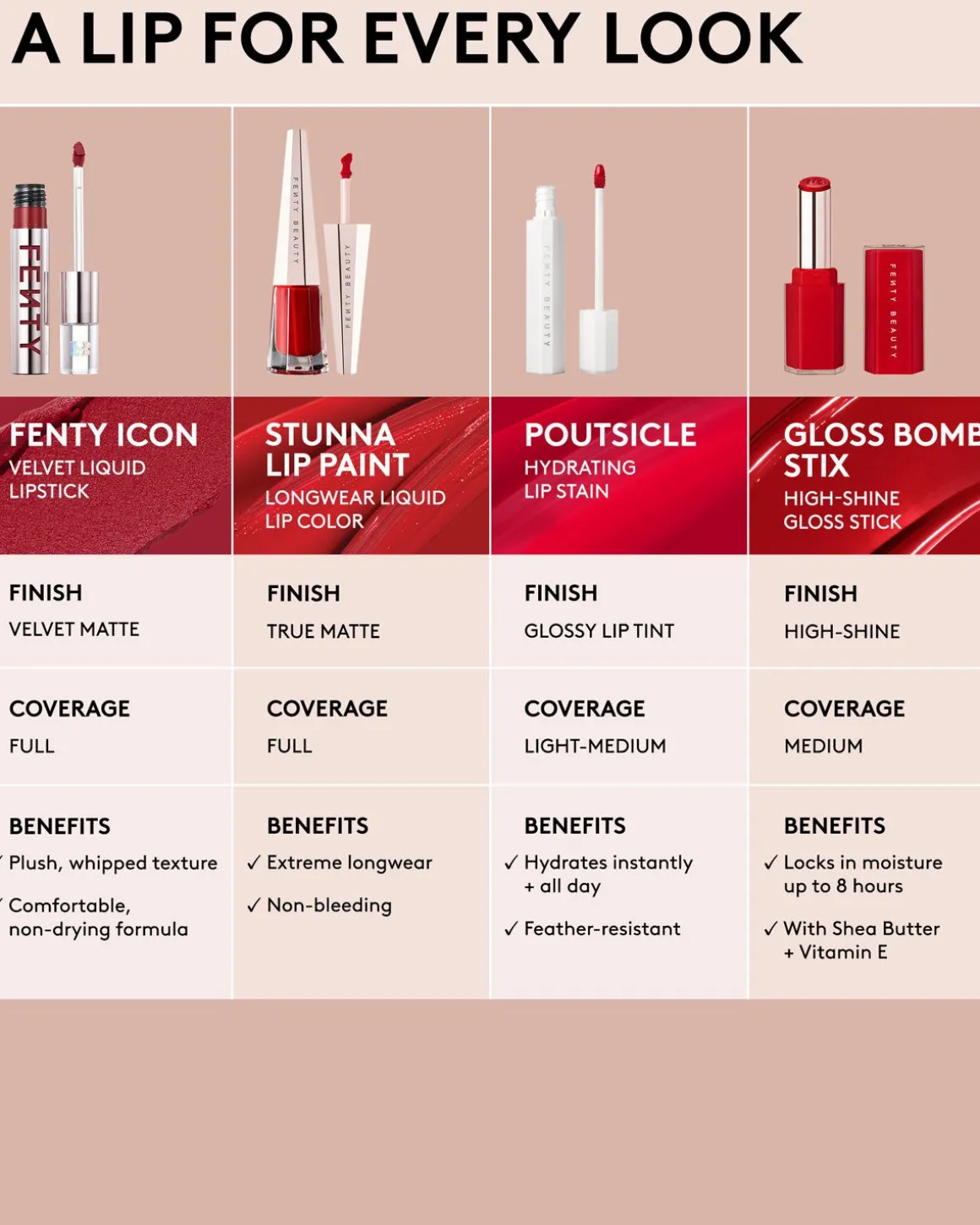 Poutsicle Hydrating Lip Stain