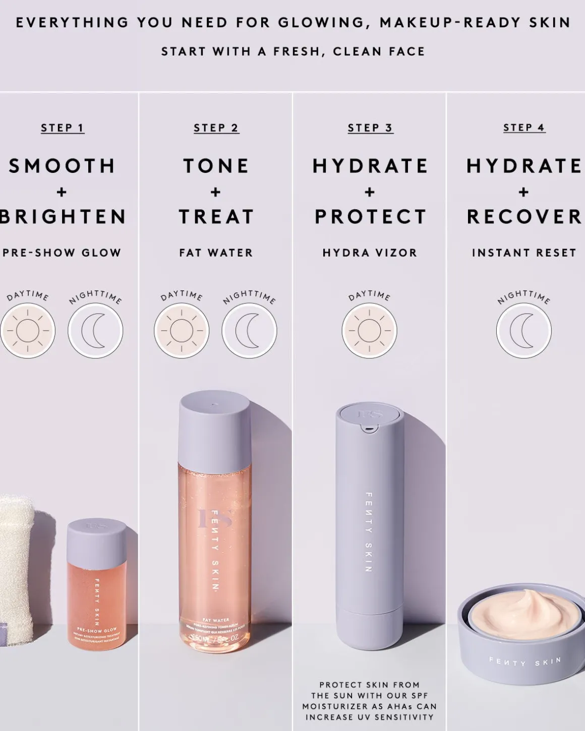 Pre-Show Glow Instant Retexturizing 10% AHA Treatment Refill