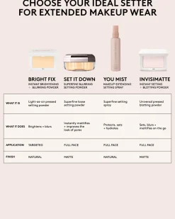 Set it Down Superfine Blurring Setting Powder