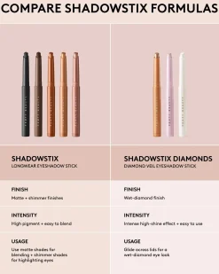 Shadowstix Longwear Eyeshadow Stick