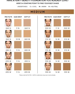 Soft'lit Naturally Luminous Longwear Foundation