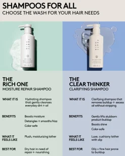 The Clear Thinker Clarifying Shampoo