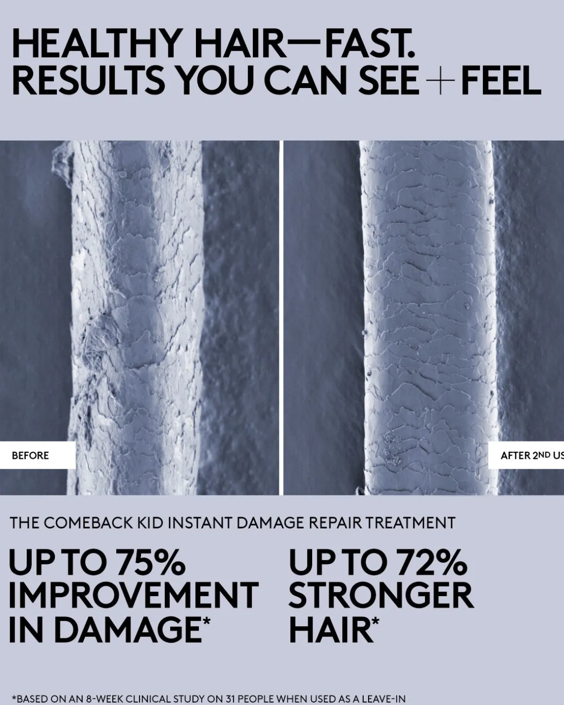 The Comeback Kid Instant Damage Repair Treatment Bond Builder