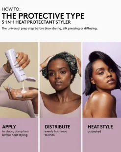 The Protection Posse Instant Damage Repair Treatment + Heat Protectant Set