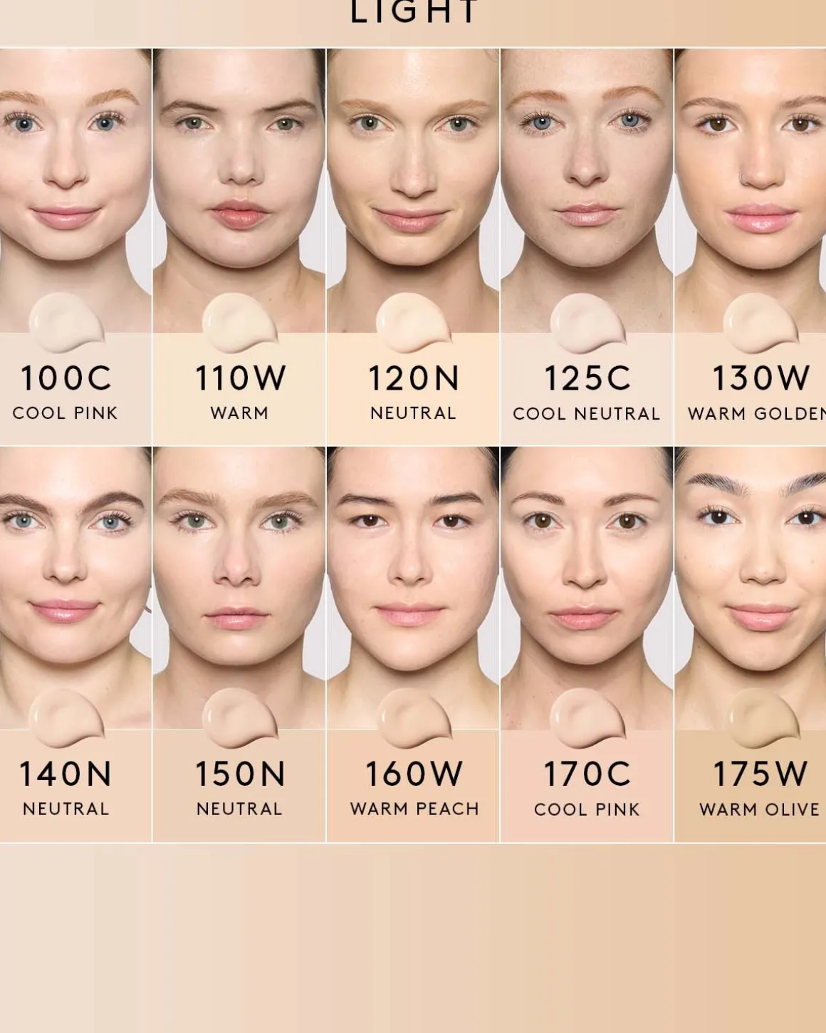 We're Even Hydrating Longwear Concealer