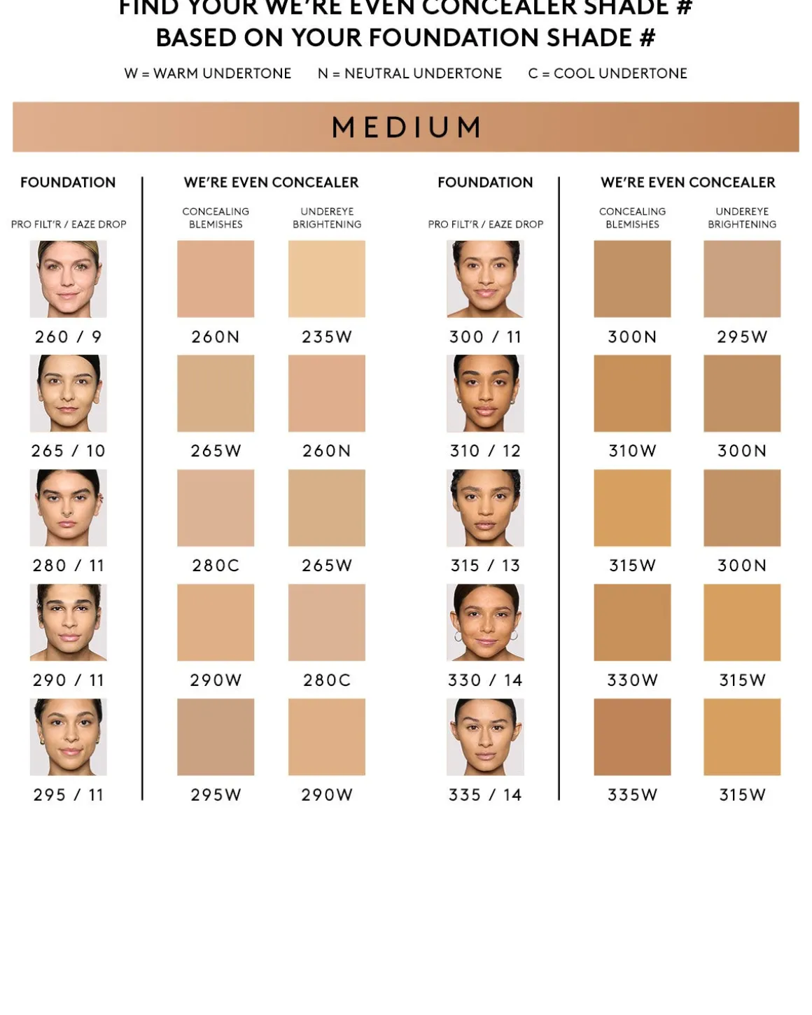 We're Even Hydrating Longwear Concealer